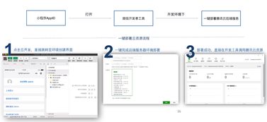 小程序 云開發實戰 定制化客服小程序