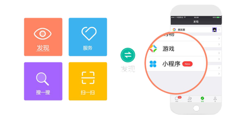 小程序定制與開發