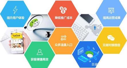 鄭州小程序開發 如何區分模板與定制開發，避免SCM軟件系統選擇誤區